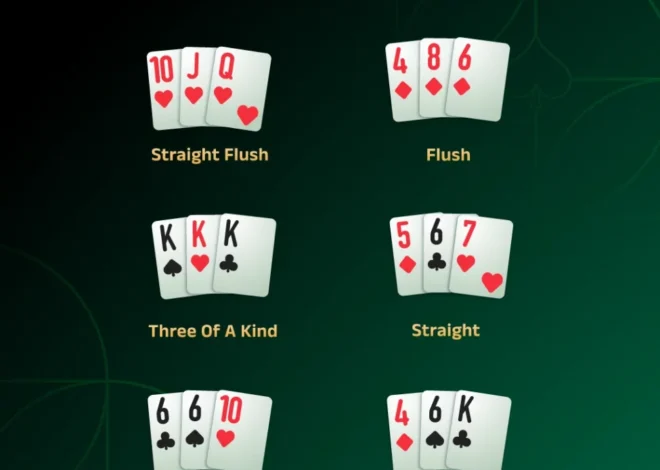 3 Card Poker Hands: Rankings, Strategies, and Winning Tips